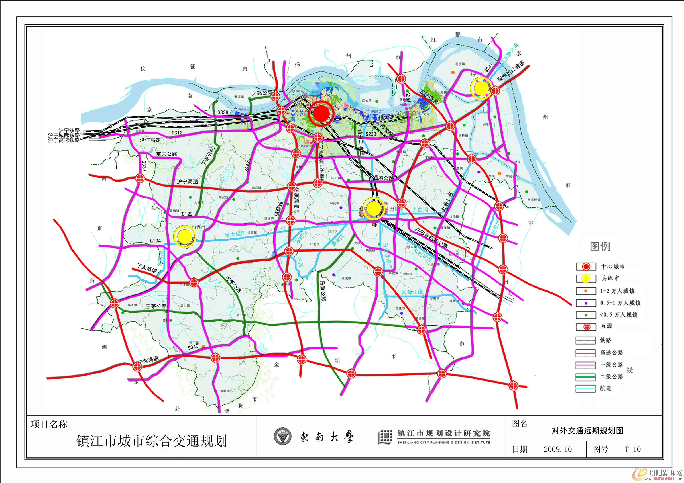镇江市城市综合交通规划——对外交通规划.jpg