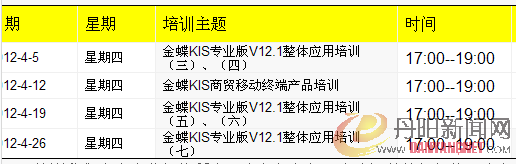 4月份培训.png