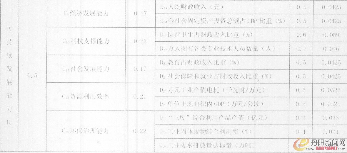 5~VI$VH7Z_K4FK$}3@2D{]8.jpg