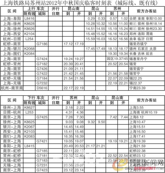 苏州站2012中秋国庆临客表 城际线 既有线.jpg