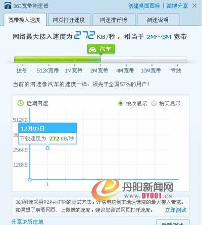 网速.jpg