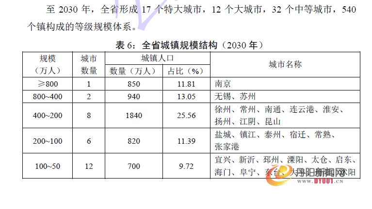 搜狗截图121225_3.png