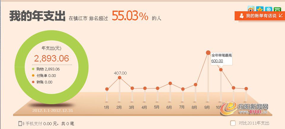 QQ截图20130116090339.jpg