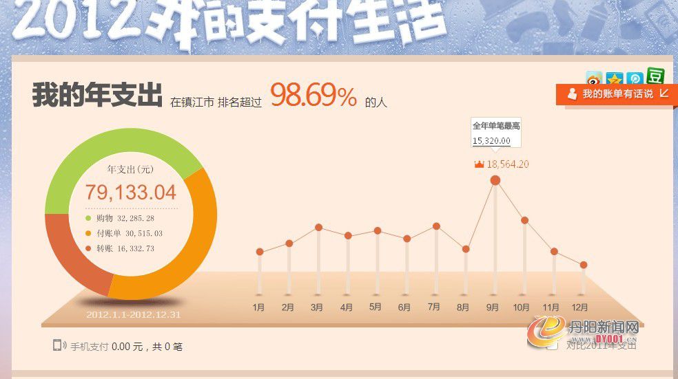 淘宝帐单.jpg