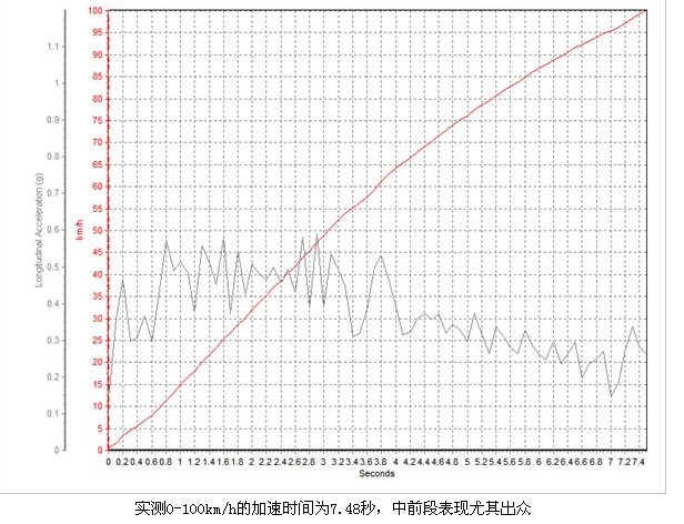 QQ截图20130409105912.jpg