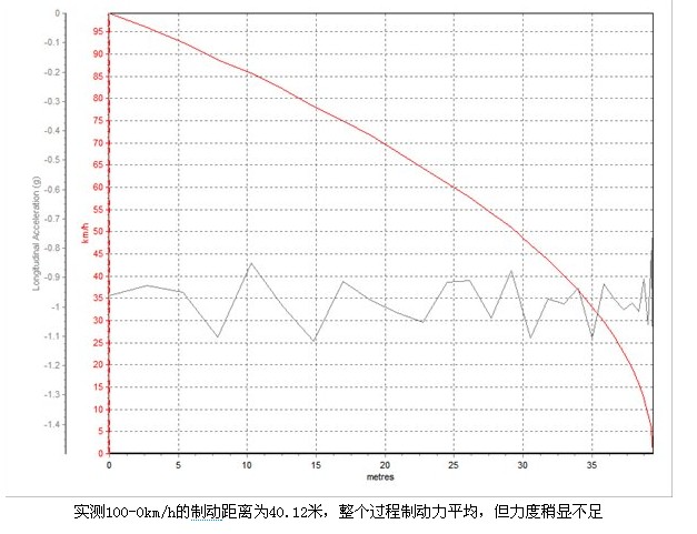 QQ截图20130409105948.jpg