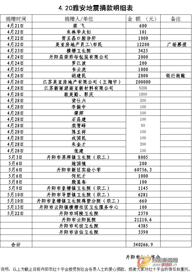 QQ图片20130524152155.jpg
