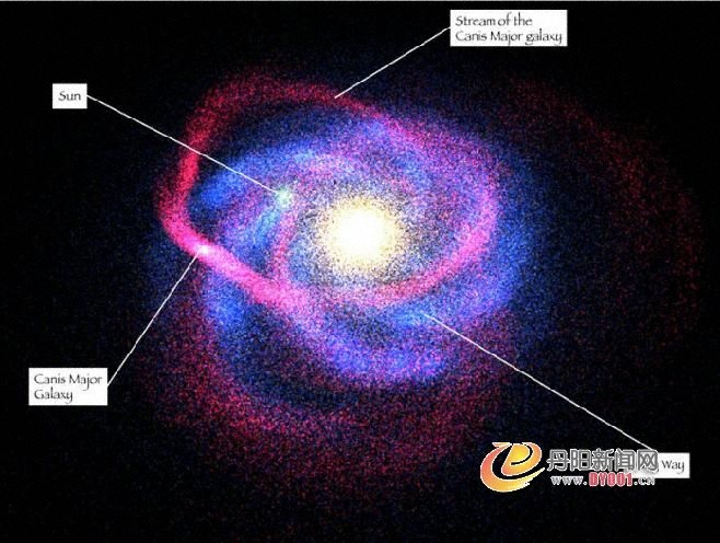大犬座矮星系距离银河系中心只有42000光年.jpg