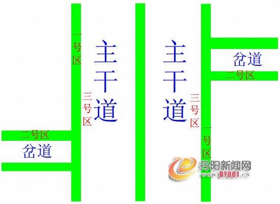 平面图.jpg