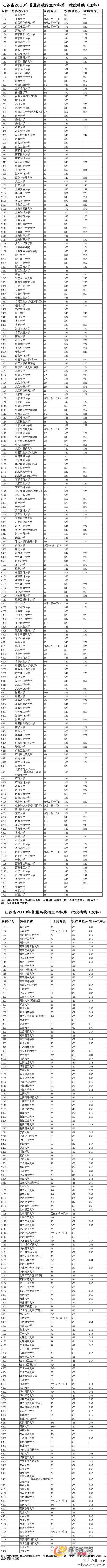 c6385560jw1e6nc37oeubj20c84yc4qp[1].jpg