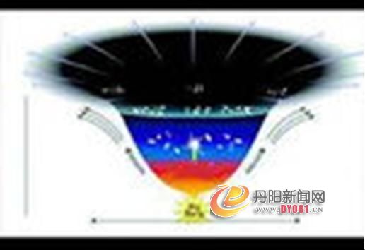 宇宙大爆炸2.jpg