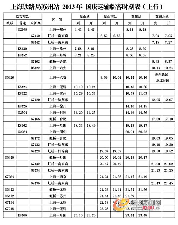 2013年苏州站国庆临客 上行.jpg