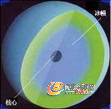天王星5.PNG