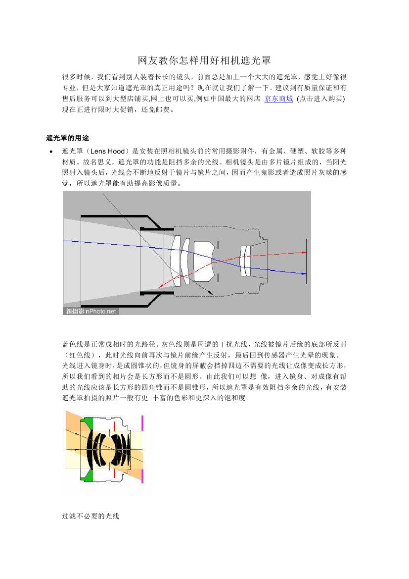 网友教你怎样用好相机遮光罩0000.jpg