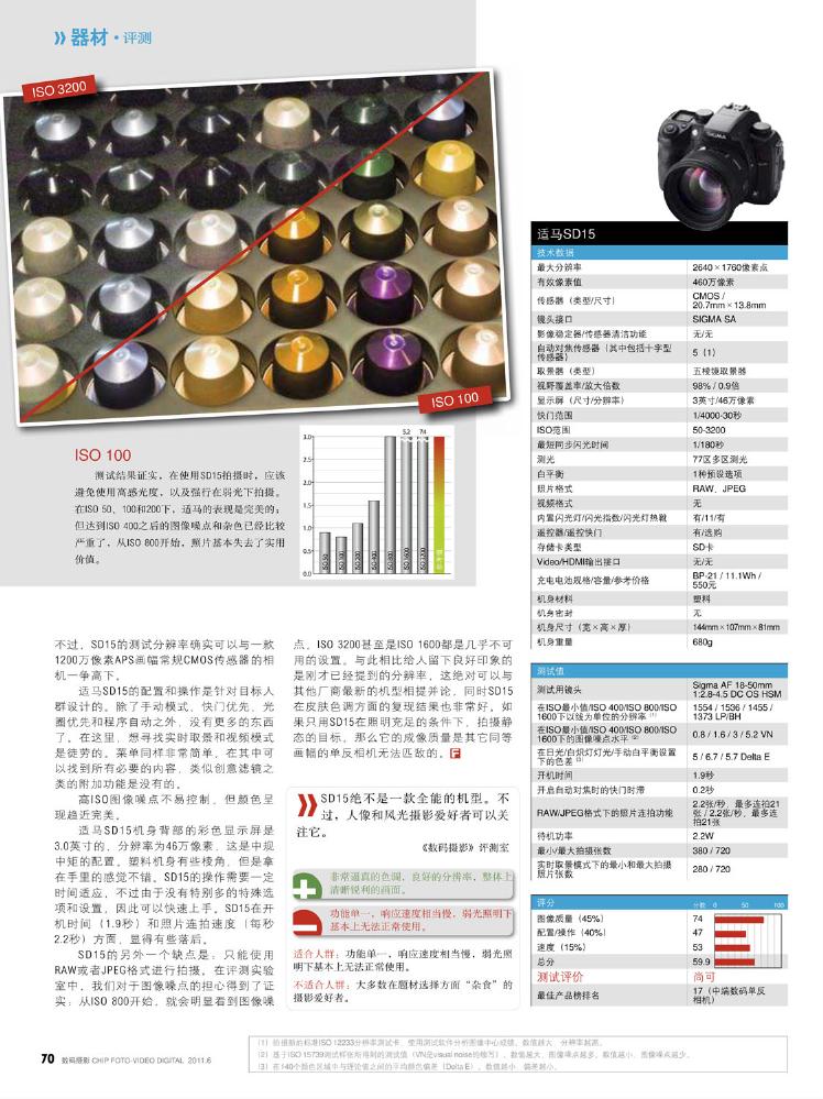 CHIP数码摄影2011年06月0061.jpg
