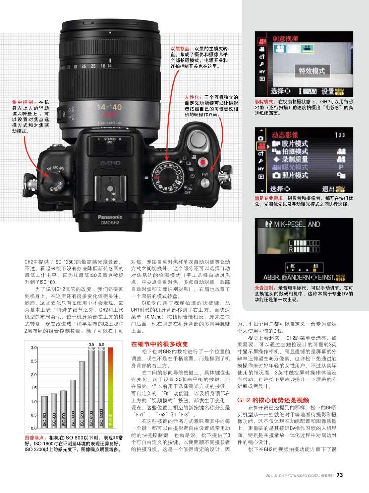 CHIP数码摄影2011年06月0063.jpg