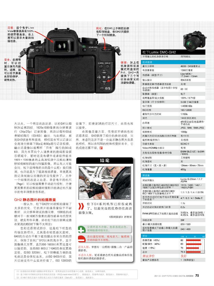 CHIP数码摄影2011年06月0065.jpg