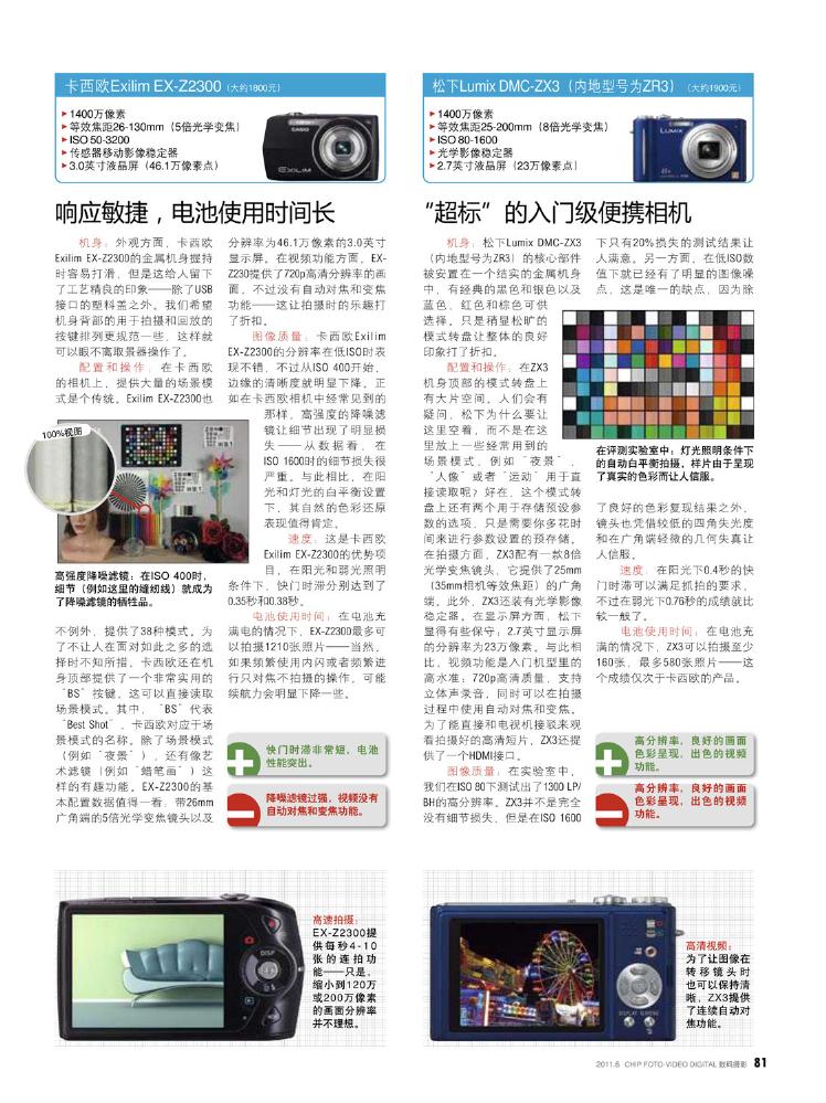 CHIP数码摄影2011年06月0071.jpg