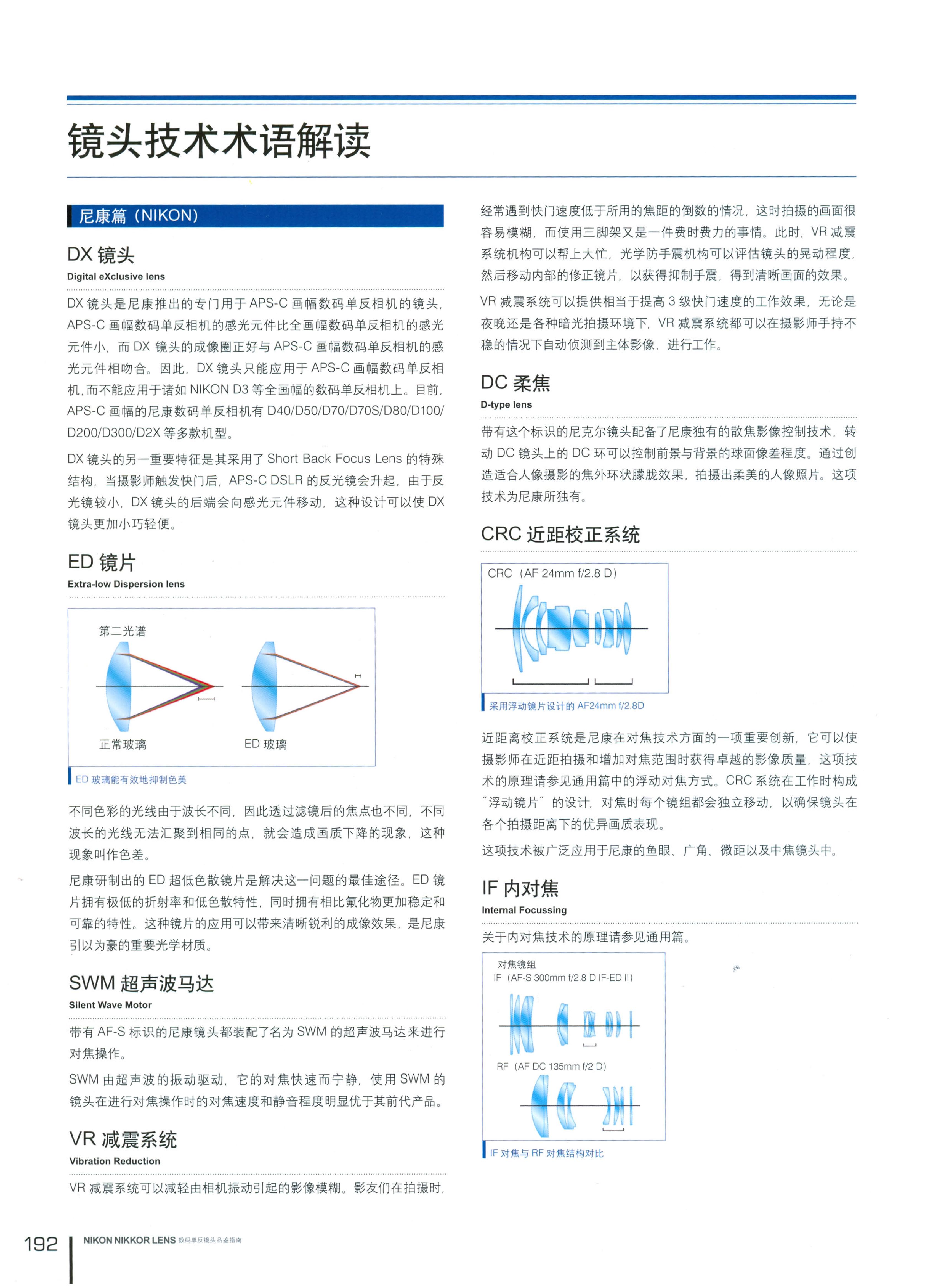 [尼康数码单反镜头品鉴指南].雷依里.张羽.扫描版0196.jpg