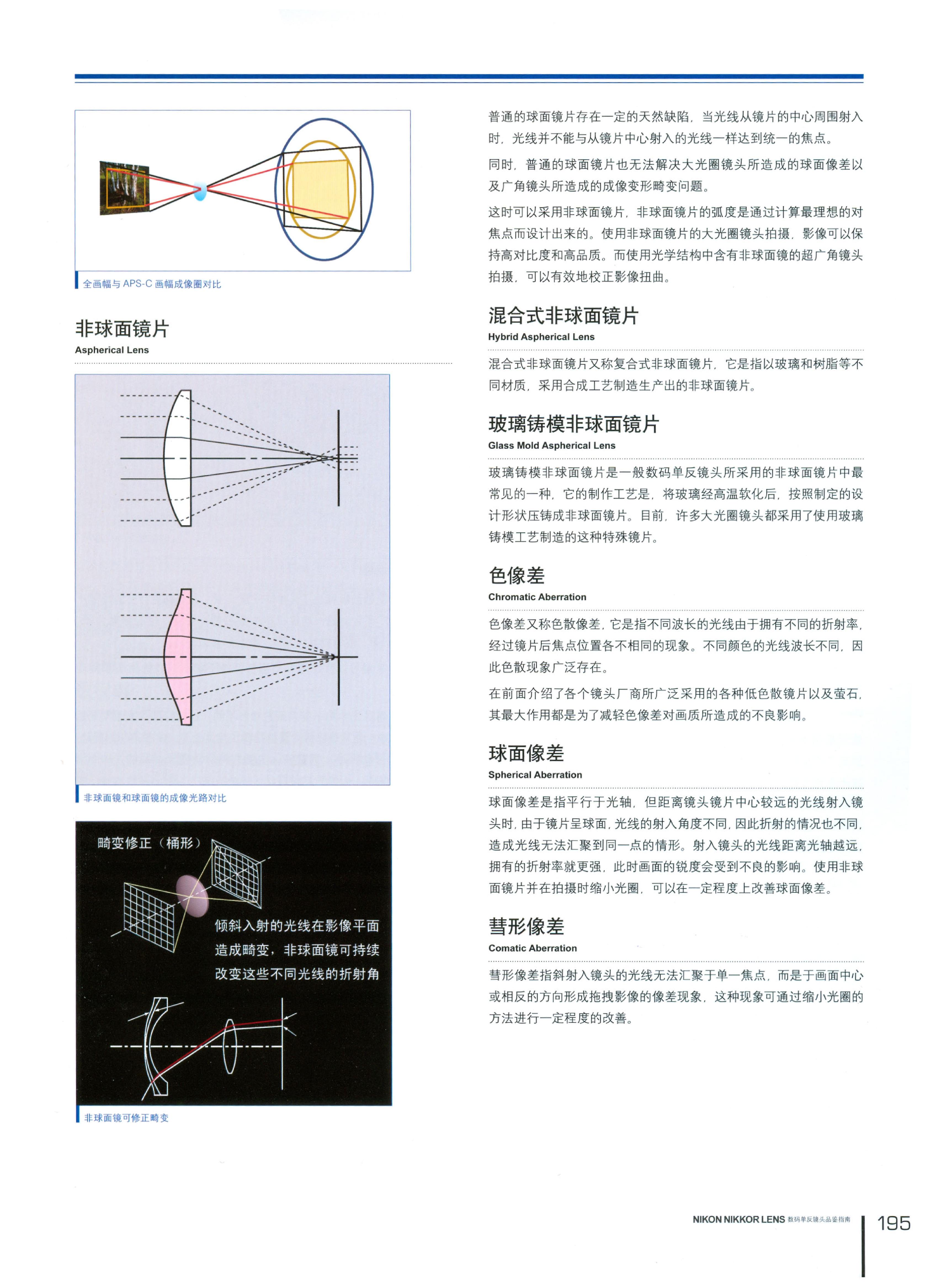 [尼康数码单反镜头品鉴指南].雷依里.张羽.扫描版0199.jpg