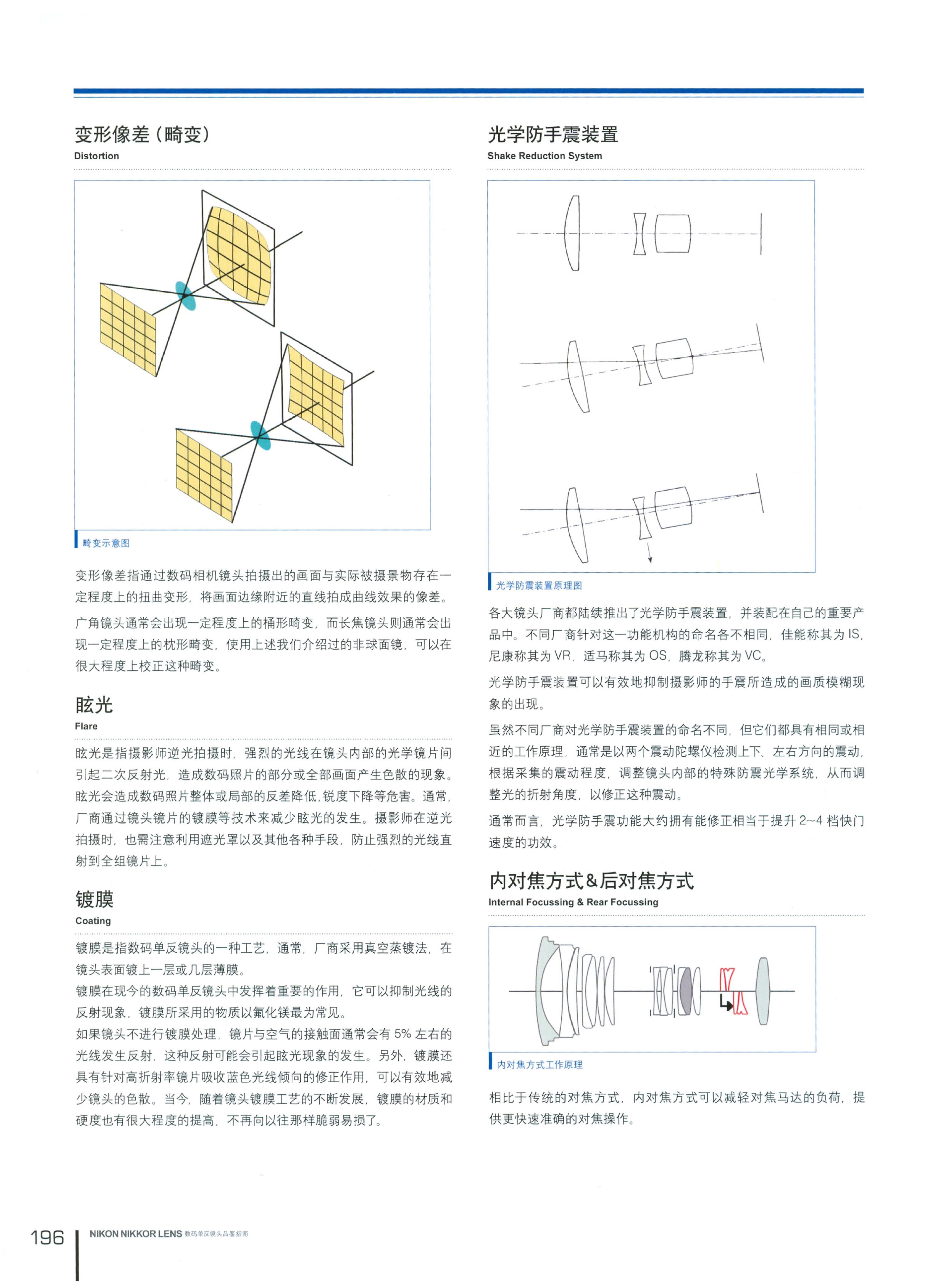 [尼康数码单反镜头品鉴指南].雷依里.张羽.扫描版0200.jpg