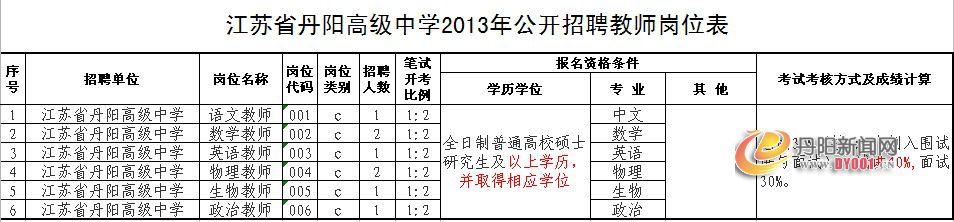 QQ图片20131211083434.jpg