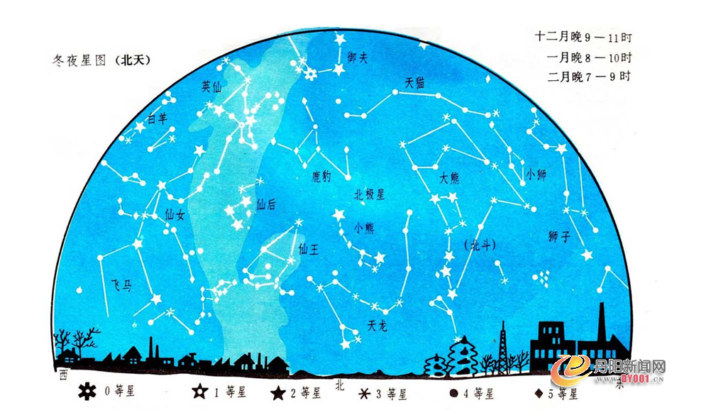 冬夜星图（北天）.PNG