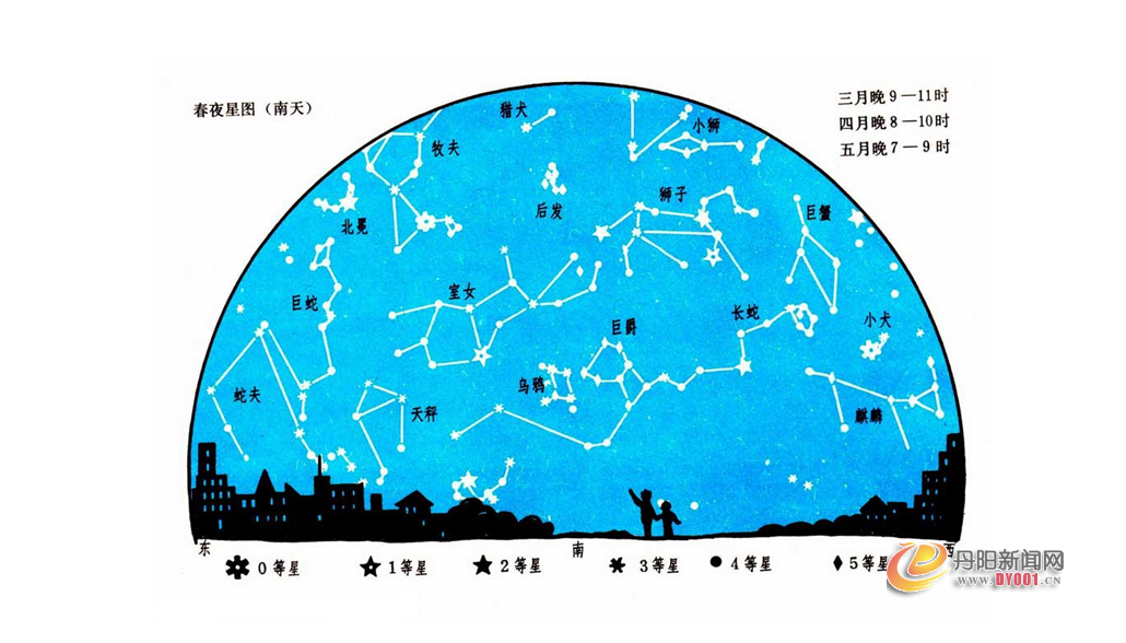 春夜星图（南）.PNG