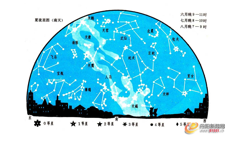夏夜星图（南天）.PNG