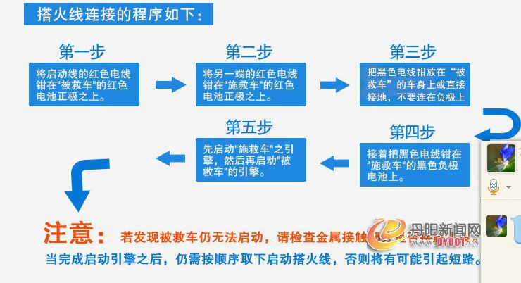 汽车电瓶搭线指南 (2).jpg