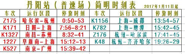 2017.1.11丹阳普速列车.jpg