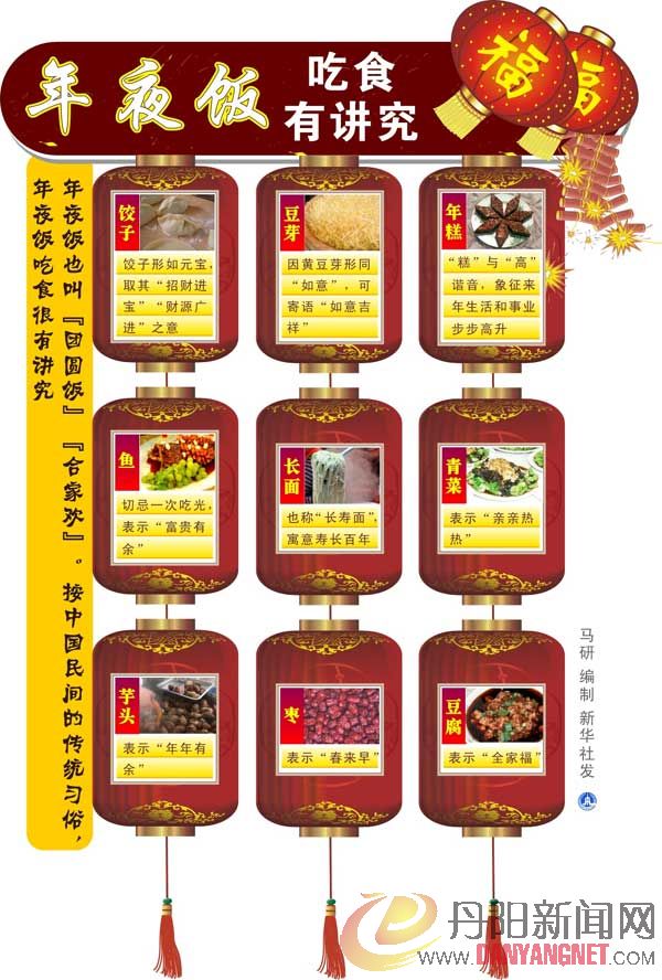年夜饭有讲究.jpg
