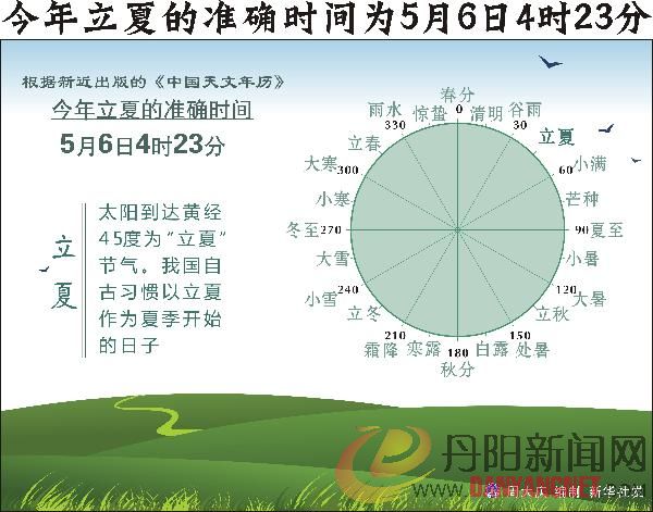 立夏.jpg
