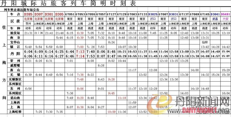 高铁时刻表 上海方向1.jpg