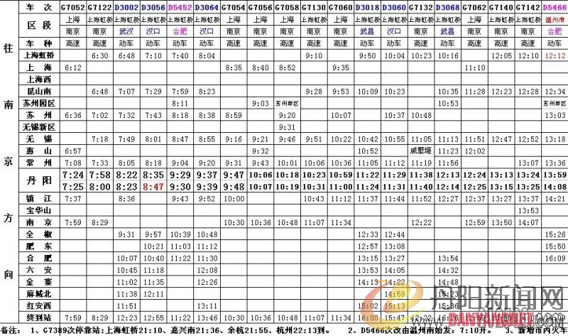 高铁时南京方向1刻表.jpg
